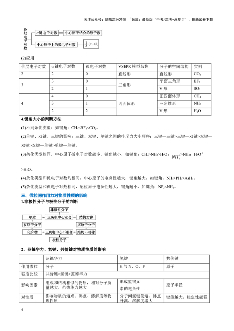 《重难点08原子、分子、晶体结构与性质（原卷版）_05-化学-高考总复习_专项复习_2025年_2025年高考化学重难点讲义专练（新高考通用）》第4页预览