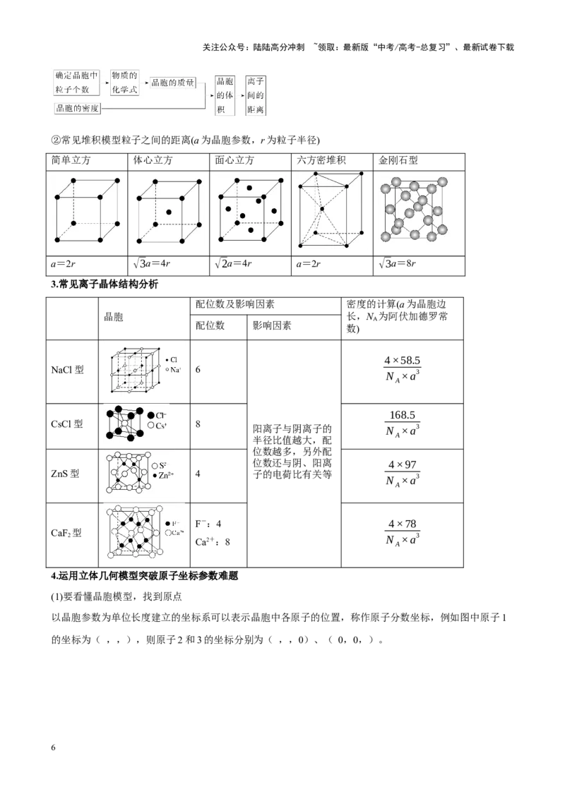 《重难点08原子、分子、晶体结构与性质（原卷版）_05-化学-高考总复习_专项复习_2025年_2025年高考化学重难点讲义专练（新高考通用）》第6页预览