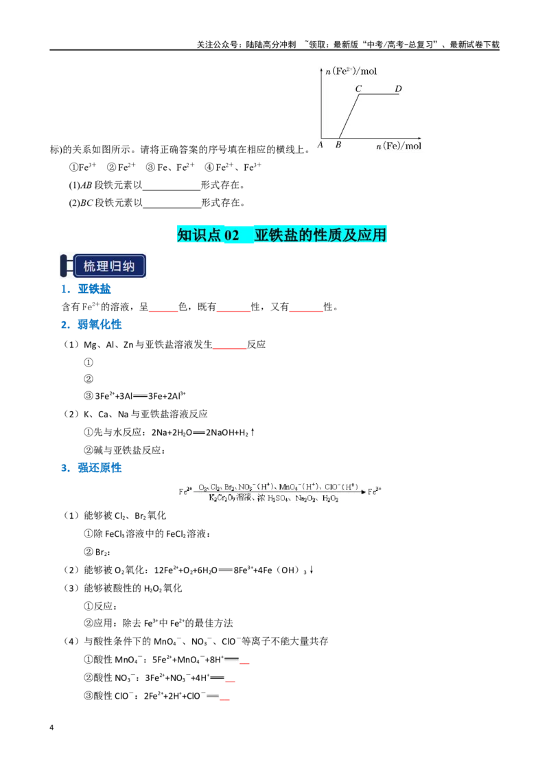 《知识清单06铁及其重要化合物（学生版）_05-化学-高考总复习_一轮复习_2025年_2025年高考化学一轮复习知识清单（全国通用）》第4页预览