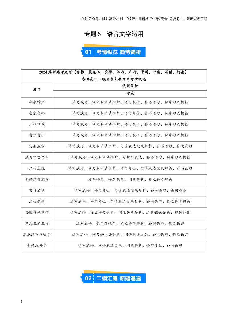 《专题05语言文字运用（原卷版）（九省专用）_专项复习_2025年_2024年高考二模试题分类汇编语文新高考九省专用》第1页预览