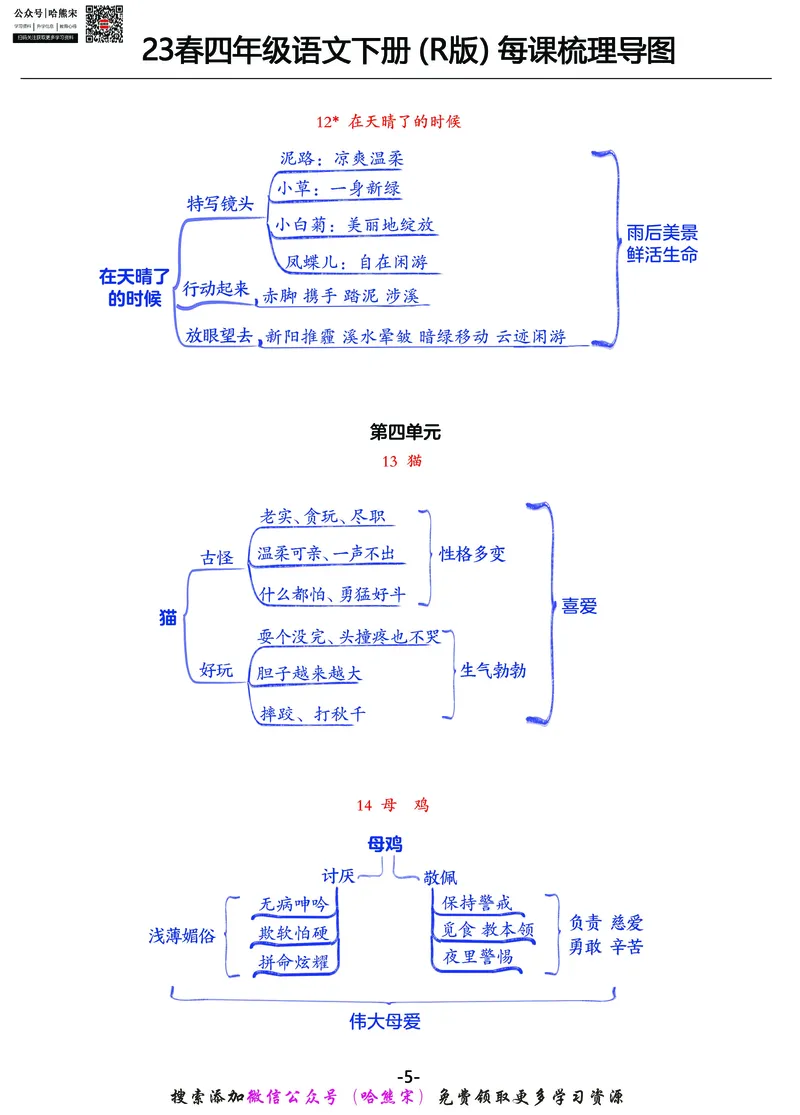 《23春四年级语文下册每课梳理导图_小学1-6年级全科全套_1-6年级全科下册_四年级_四年级下语文_语文四下重点考点总结》第5页预览