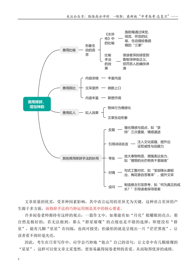 《专题09解锁考场作文“文采buff”（三大技巧，提升文采）_专项复习_2026年-语文专项复习_2026年高考语文议论文写作秘籍-G391_资料》第7页预览