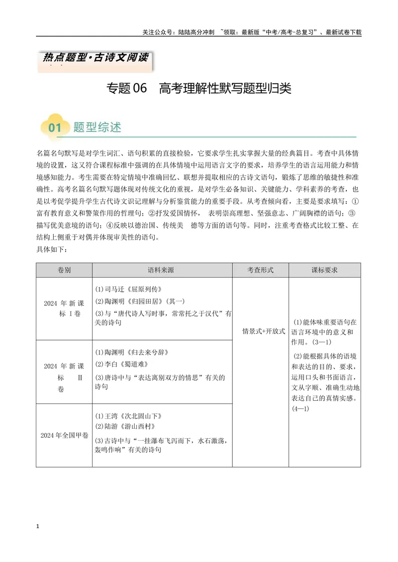 《专题06高考理解性默写题型归类（解析版）_二轮复习_2025年_2025年高考语文二轮热点题型归纳与变式演练（新高考通用）_现代文阅读》第1页预览