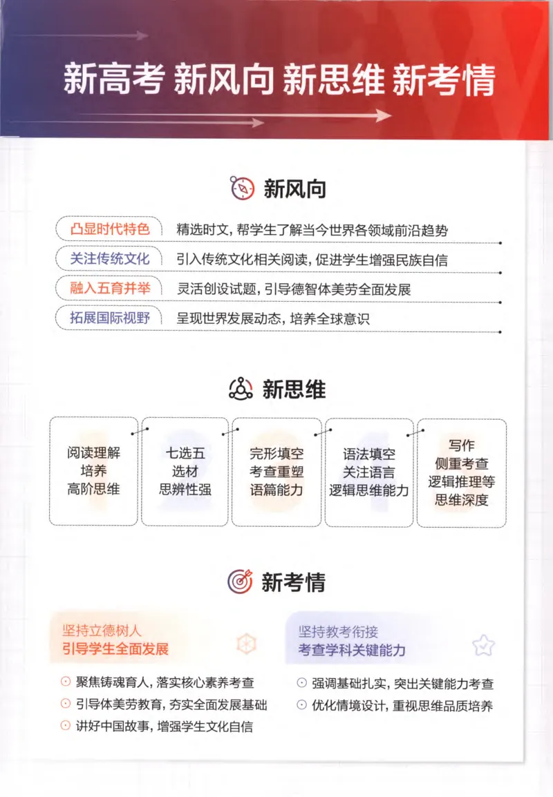 《巅峰训练高考完形与语法填空2600题（2025版）_小初高学习资料合集（每天更新）_星火英语《巅峰训练英语完形填空与语法填空2600题》》第2页预览