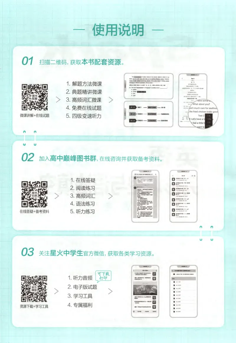 《巅峰训练高考完形与语法填空2600题（2025版）_小初高学习资料合集（每天更新）_星火英语《巅峰训练英语完形填空与语法填空2600题》》第6页预览