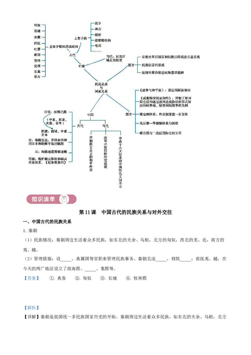 《单元讲练测（选必1）第四单元民族关系与国家关系（讲）（教师版）_新版高中_高中历史新版_高中历史选择性必修1（统编版）_单元讲练测-F12》第2页预览