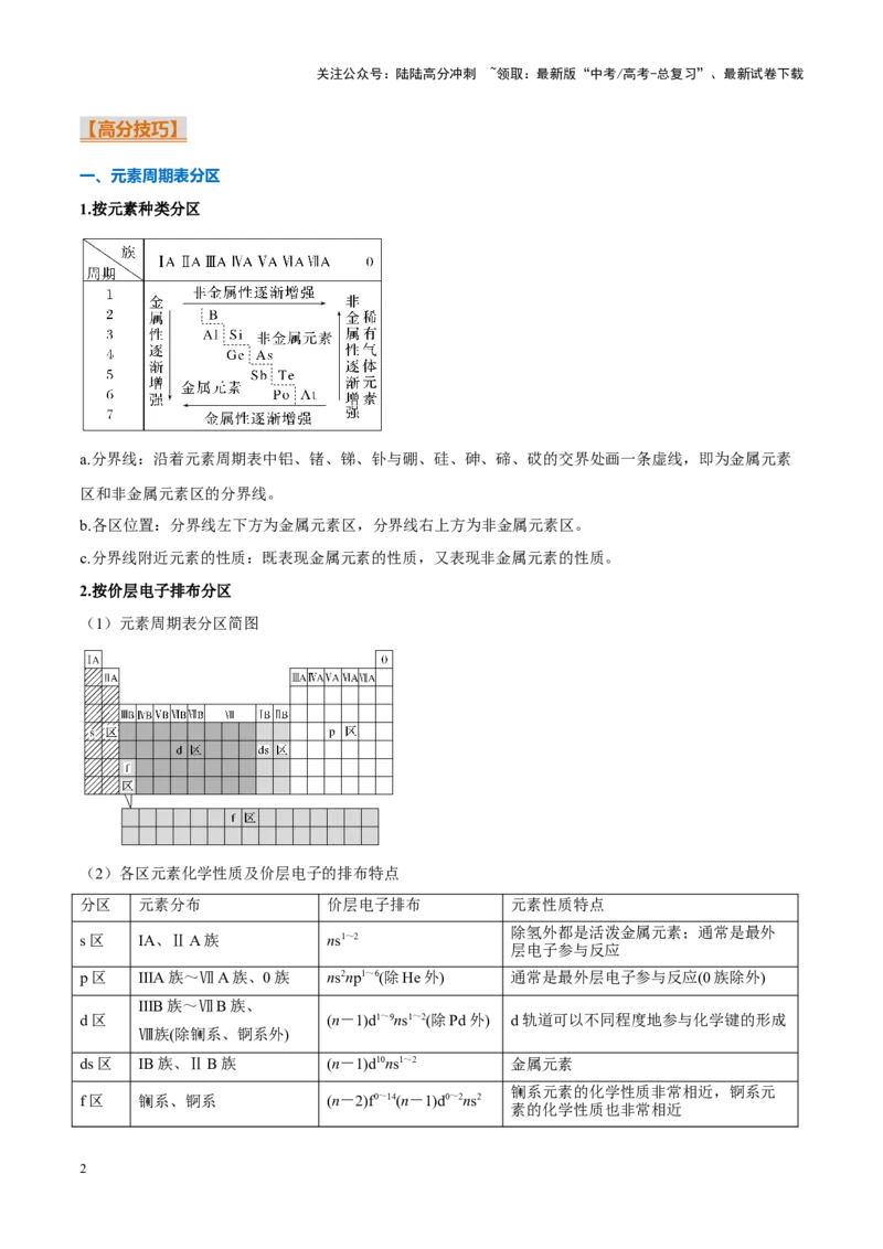 《重难点09元素推断与元素周期律（解析版）_05-化学-高考总复习_专项复习_2025年_2025年高考化学重难点讲义专练（新高考通用）》第2页预览