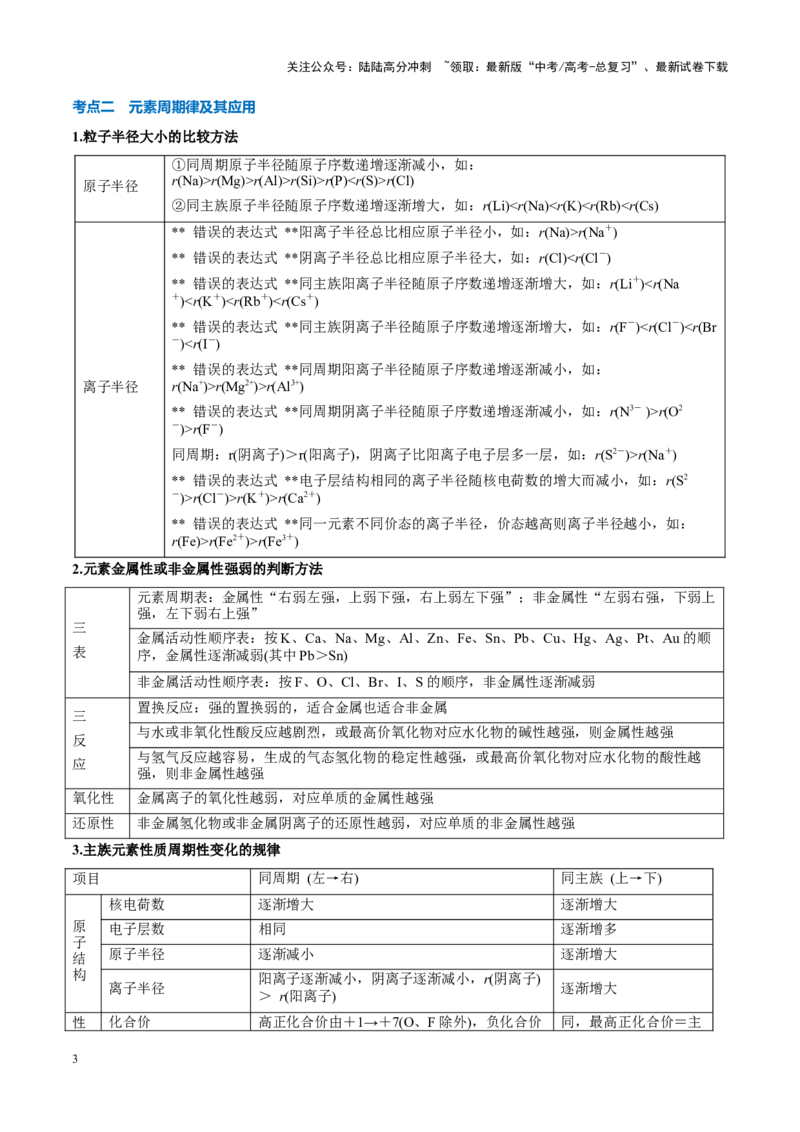 《重难点09元素推断与元素周期律（解析版）_05-化学-高考总复习_专项复习_2025年_2025年高考化学重难点讲义专练（新高考通用）》第3页预览