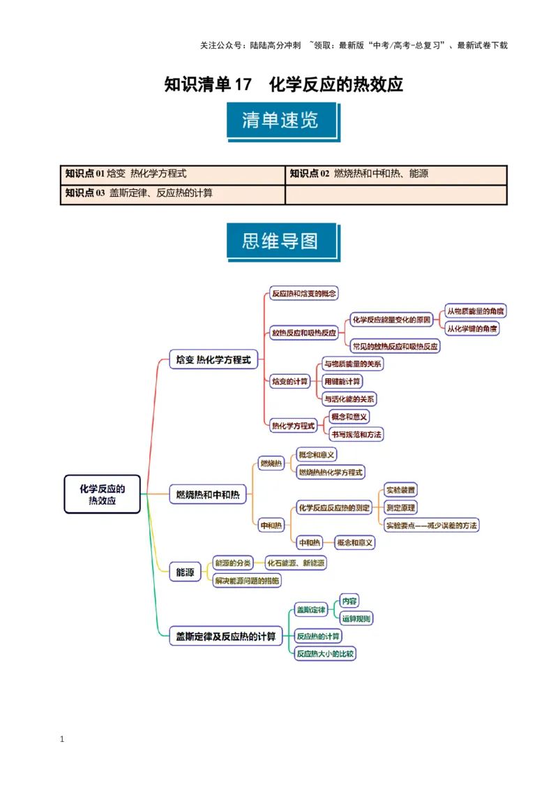 《知识清单17化学反应的热效应（新高考专用）（教师版）_05-化学-高考总复习_一轮复习_2025年_2025年高考化学一轮复习知识清单（全国通用）》第1页预览