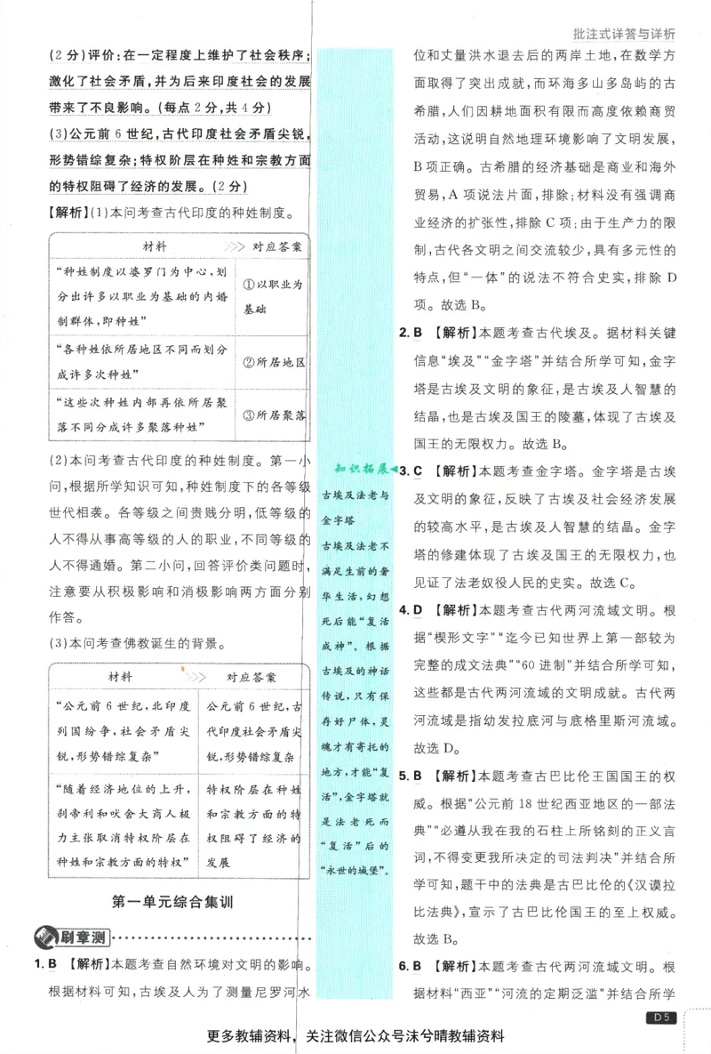 《初中必刷题答案解析人教版历史九年级上册_2、2025初中必刷题合集_初中必刷题23+24+25上册_25初中必刷_可信网络等多个文件_2025初中必刷题_历史九年级上册（人教版）》第7页预览