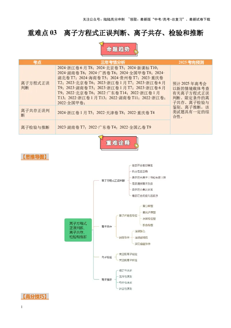 《重难点03离子方程式正误判断、离子共存、检验和推断（原卷版）_05-化学-高考总复习_专项复习_2025年_2025年高考化学重难点讲义专练（黑吉辽蒙专用）》第1页预览