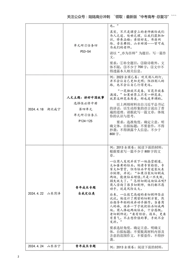 《专题08写作（学生版）（新高考通用）_专项复习_2026年-语文专项复习_2025年高考语文二模试题分类汇编（新高考专用）_2024版_297》第2页预览