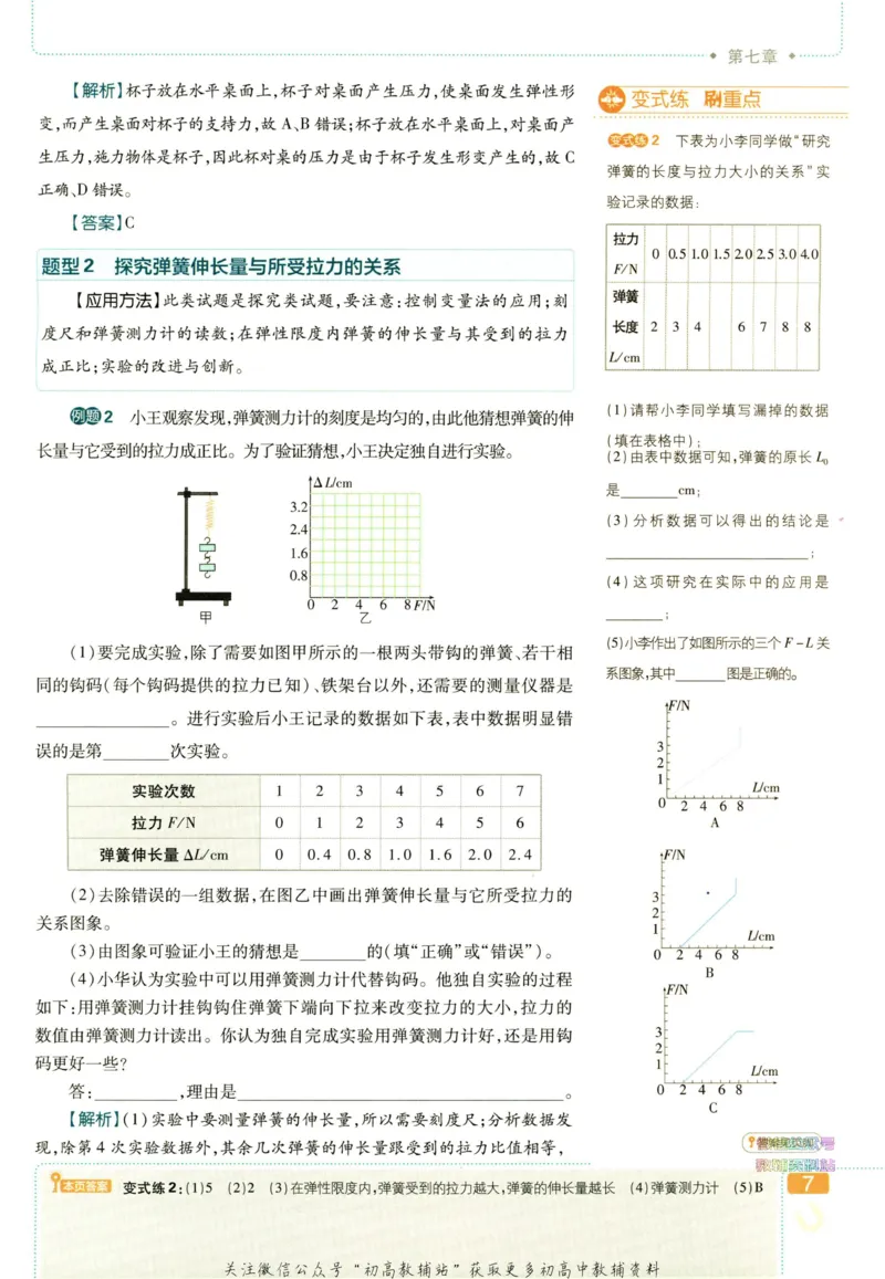 《初中必刷题八年级下册物理人教版狂K重点_2、2025初中必刷题合集_初中必刷题23+24+25上册_2023版》第10页预览