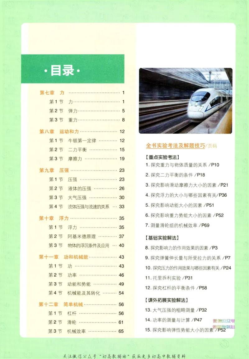 《初中必刷题八年级下册物理人教版狂K重点_2、2025初中必刷题合集_初中必刷题23+24+25上册_2023版》第3页预览