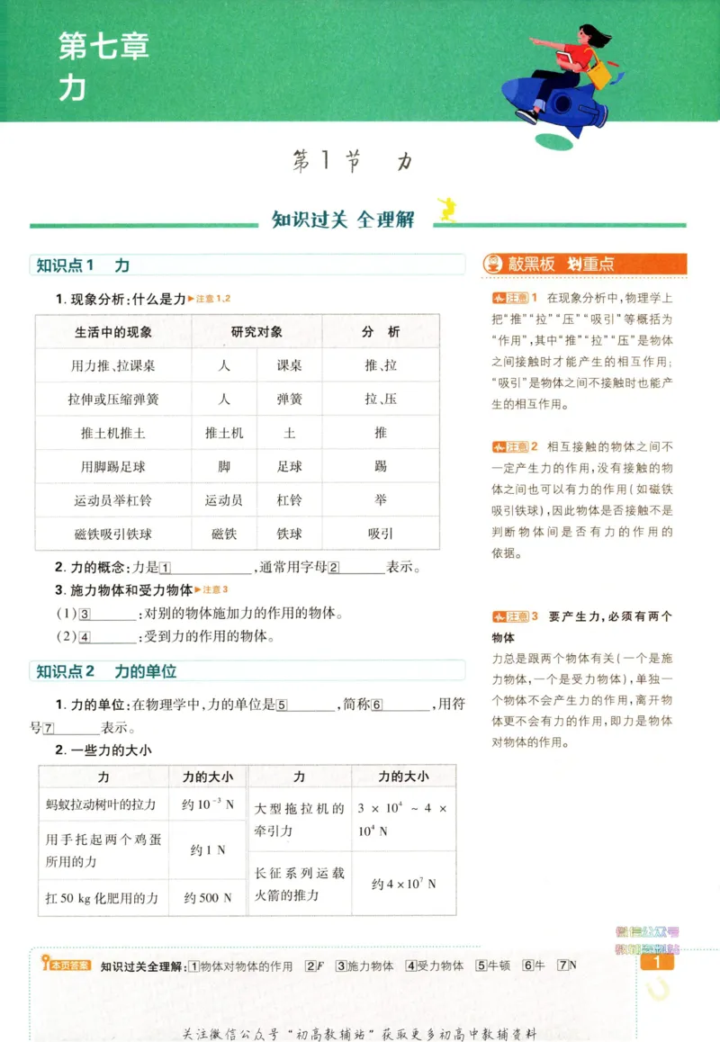 《初中必刷题八年级下册物理人教版狂K重点_2、2025初中必刷题合集_初中必刷题23+24+25上册_2023版》第4页预览
