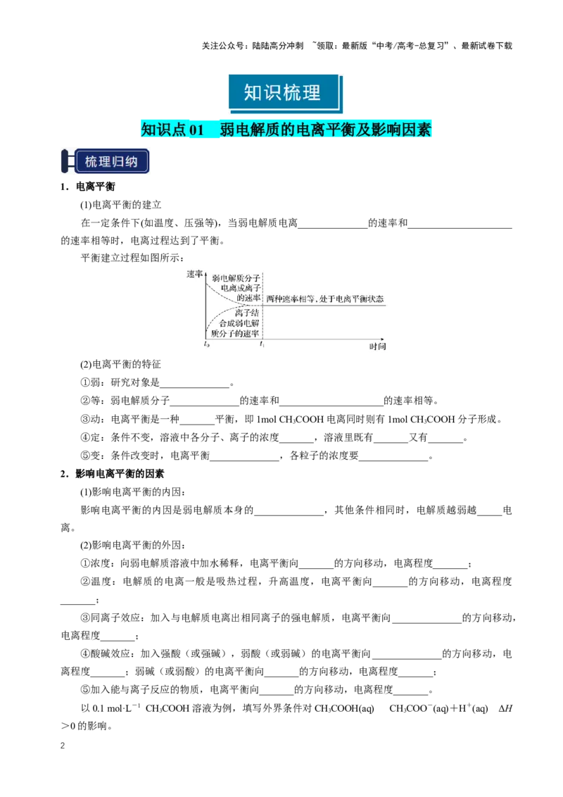 《知识清单21电离平衡（新高考专用）（学生版）_05-化学-高考总复习_一轮复习_2025年_2025年高考化学一轮复习知识清单（全国通用）》第2页预览