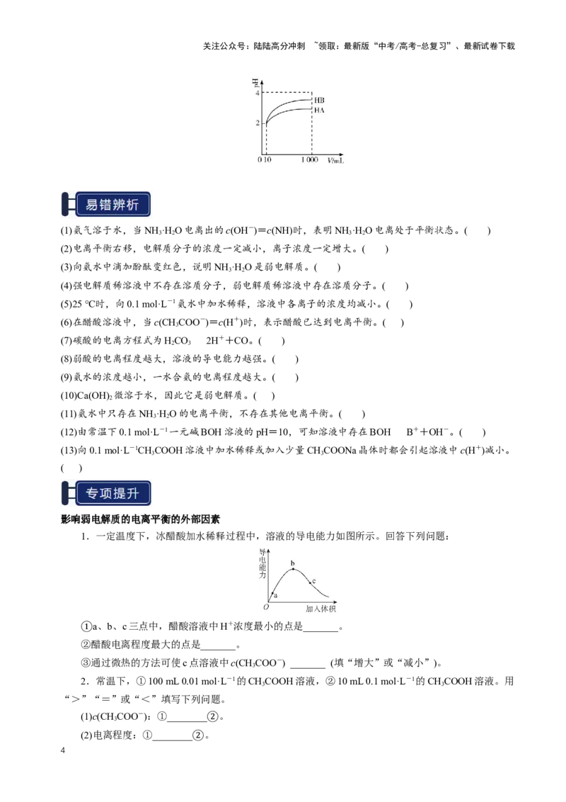 《知识清单21电离平衡（新高考专用）（学生版）_05-化学-高考总复习_一轮复习_2025年_2025年高考化学一轮复习知识清单（全国通用）》第4页预览
