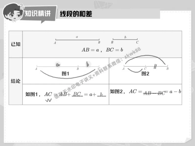 《23.课堂笔记主讲课中笔记_2025初一网课_25初一数学_25初一赵岩数学（作业帮）_秋季下-秋季班A+_课堂笔记》第6页预览