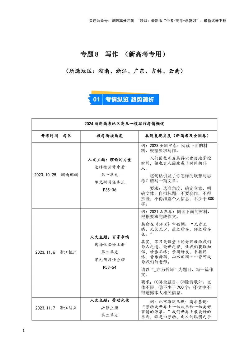 《专题08写作（原卷版）（新高考通用）_专项复习_2025年_2024年高考一模试题分类汇编语文新高考通用》第1页预览