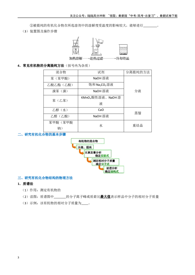 《知识清单29有机合成与推断（学生版）_05-化学-高考总复习_一轮复习_2025年_2025年高考化学一轮复习知识清单（全国通用）》第3页预览