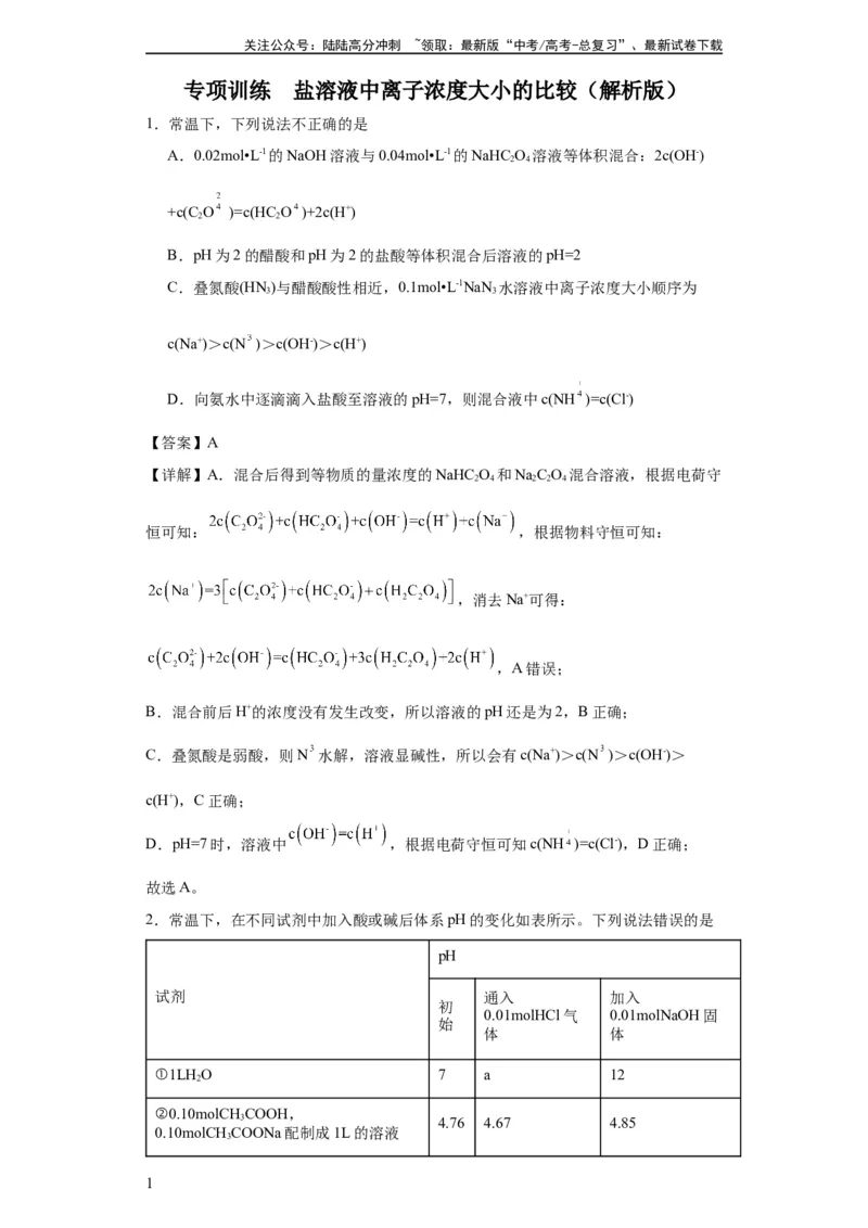 《盐溶液中离子浓度大小的比较（解析版）_05-化学-高考总复习_一轮复习_2024年_2024年高三化学一轮复习高考专项训练知识梳理练习_资料》第1页预览