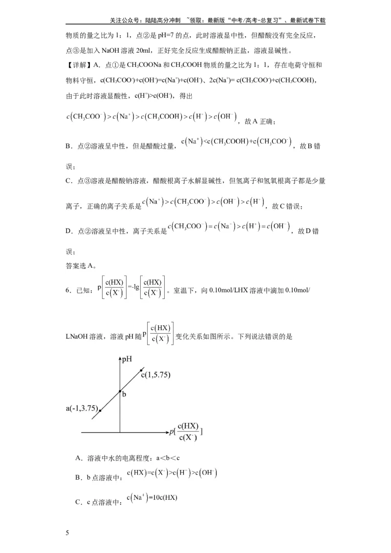 《盐溶液中离子浓度大小的比较（解析版）_05-化学-高考总复习_一轮复习_2024年_2024年高三化学一轮复习高考专项训练知识梳理练习_资料》第5页预览