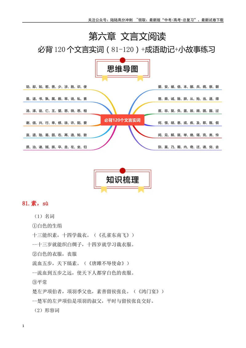 《专题08：必背120个文言实词（81-120）+成语助记+小故事练习（教师版）_一轮复习_2025年_2025年高考语文一轮复习知识清单（全国通用）》第1页预览