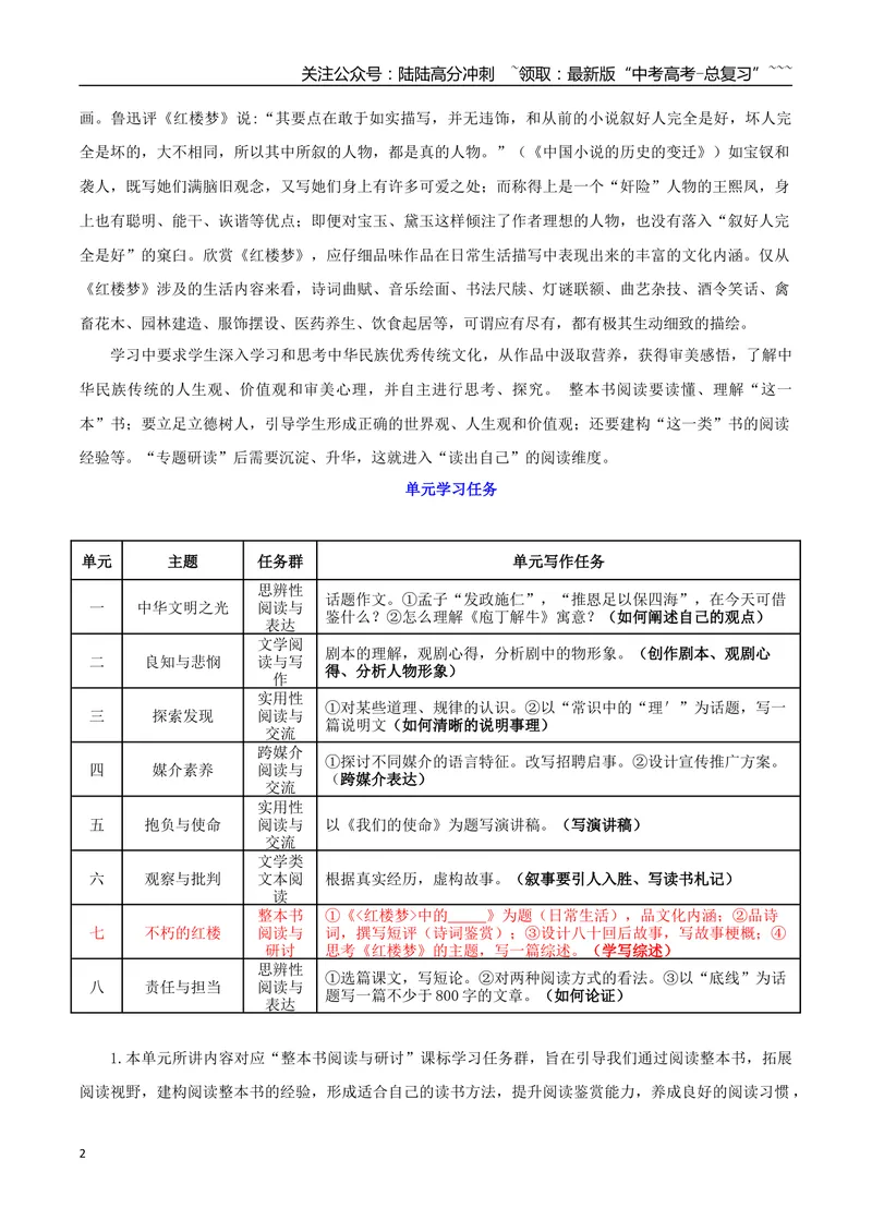 《专题07永远的红楼（学写研究综述）_一轮复习_2026年-语文一轮复习_2026年高考语文一轮复习之教材主题作文训练-G438_资料》第2页预览