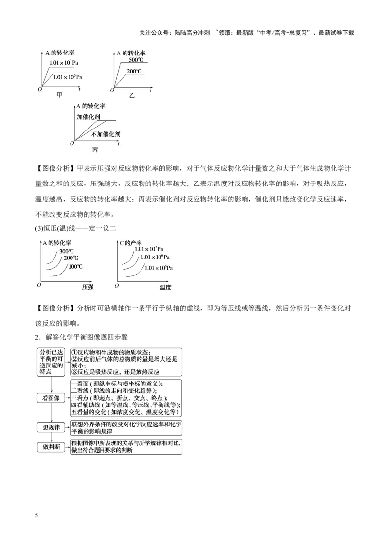 《重难点11化学反应速率与平衡分析（原卷版）_05-化学-高考总复习_专项复习_2025年_2025年高考化学重难点讲义专练（新高考通用）》第5页预览