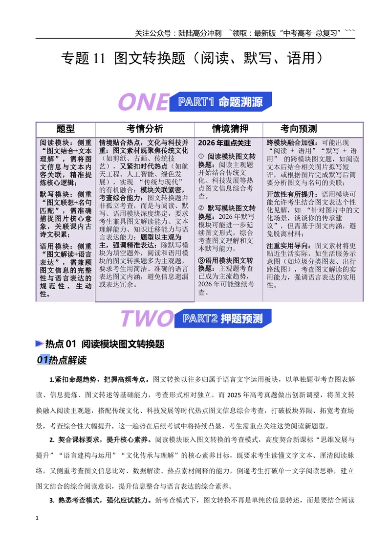 《专题11图文转换题（阅读、默写、语用）（热点专练）（全国通用）（解析版）_专项复习_2026年-语文专项复习_2026年高考语文终极冲刺讲练测（全国通用）-G459_2026版》第1页预览