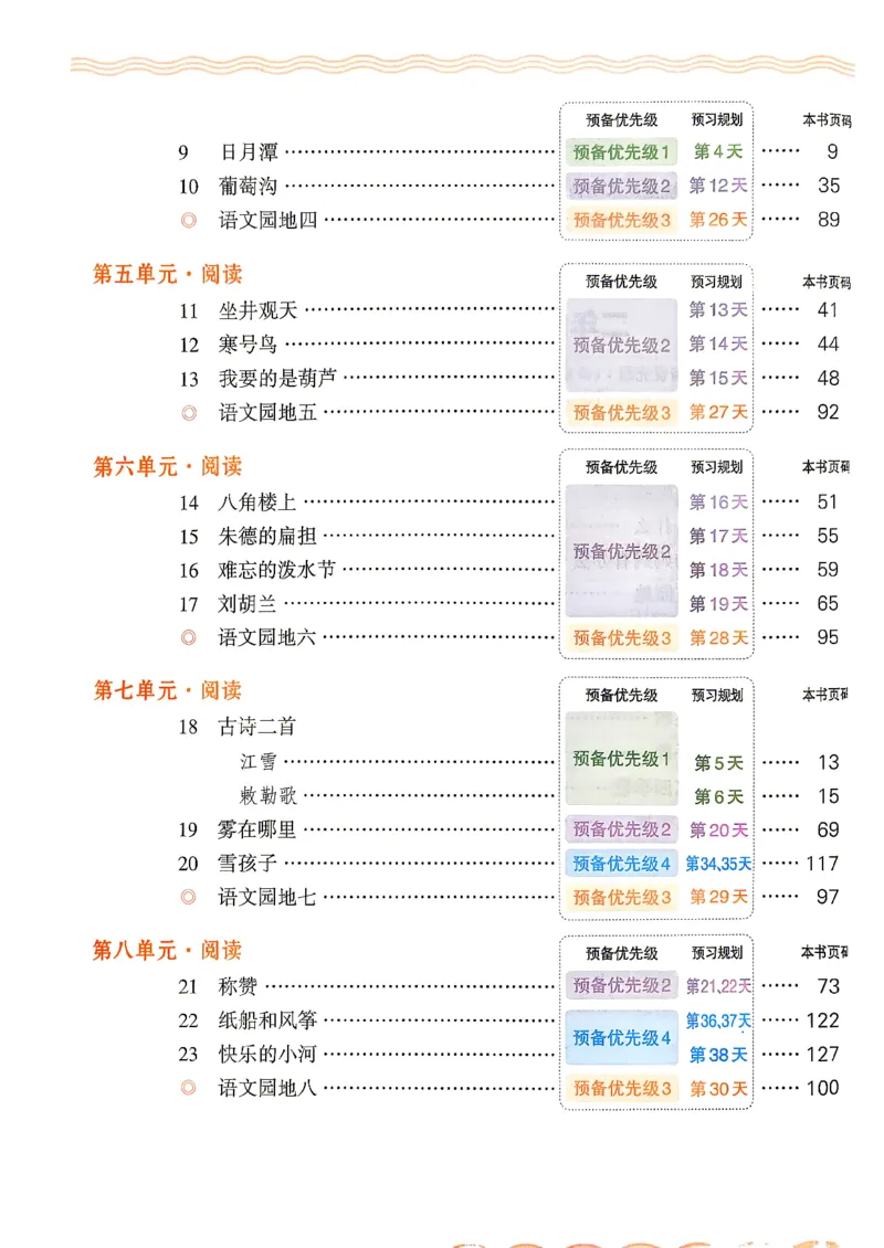 《26秋语文上册王朝霞《预备二年级》_小初高学习资料合集（每天更新）_2026秋《王朝霞预备2-6年级》_26秋王朝霞人教版1-6年级语文《预备新年级》》第8页预览
