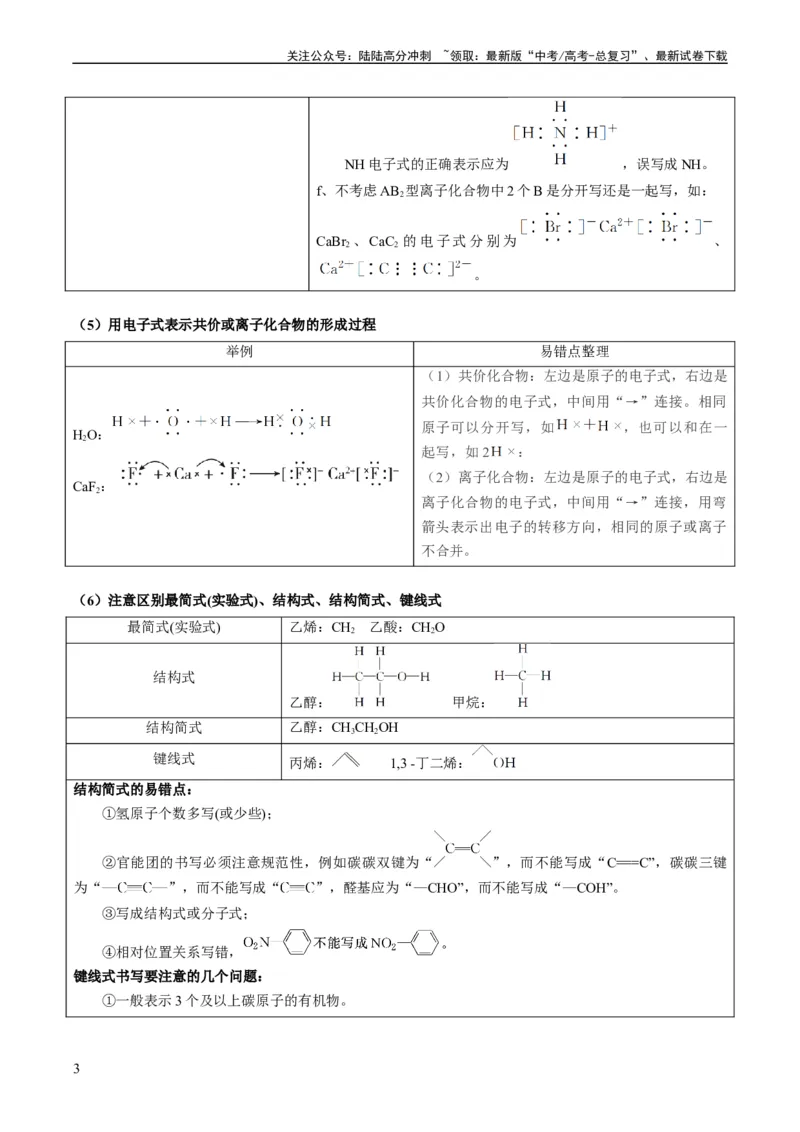 《重难点02化学用语-（学生版）_05-化学-高考总复习_专项复习_2024年_2024年高考化学热点·重点·难点专练（新高考专用）》第3页预览