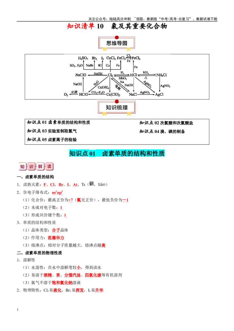 《知识清单10氯及其重要化合物-2024年高考化学一轮复习知识清单_05-化学-高考总复习_一轮复习_2024年_2024年高考化学一轮复习知识清单必背总结全国通用_资料》第1页预览