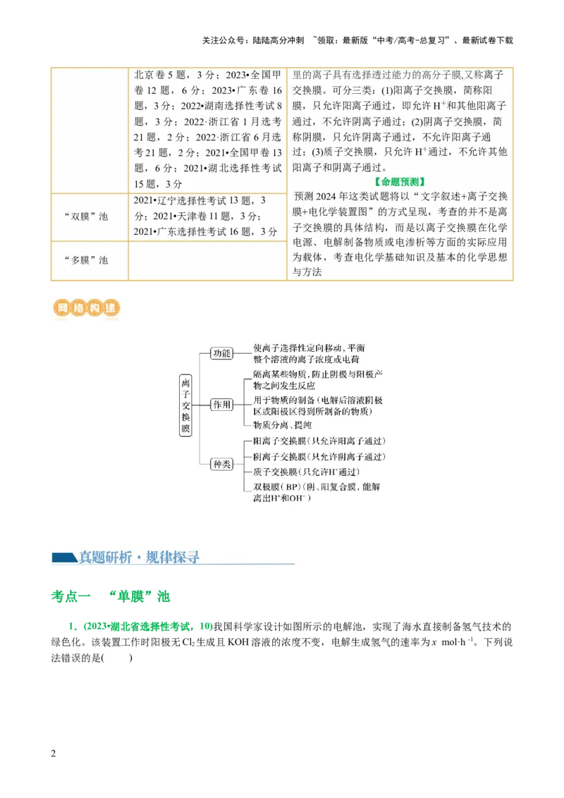 《重难点突破离子交换膜的分析与应用(原卷版)_05-化学-高考总复习_二轮复习_2024年_2024年高考化学二轮复习讲练测（新教材新高考）_配套练习（原卷版+解析版）》第2页预览