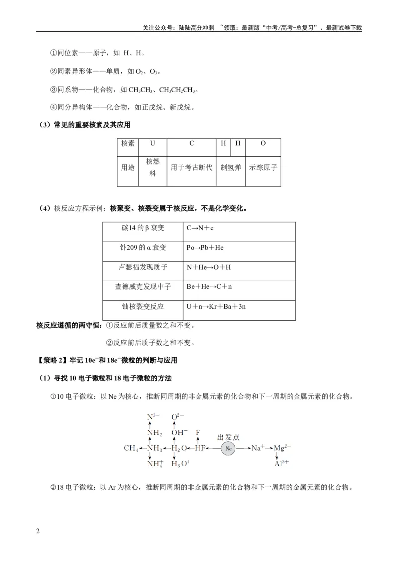 《重难点10元素推断与元素周期律-（学生版）_05-化学-高考总复习_专项复习_2024年_2024年高考化学热点·重点·难点专练（新高考专用）》第2页预览