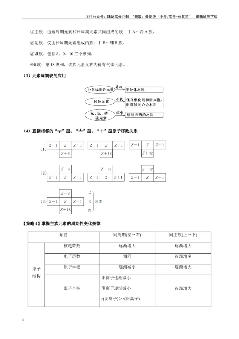 《重难点10元素推断与元素周期律-（学生版）_05-化学-高考总复习_专项复习_2024年_2024年高考化学热点·重点·难点专练（新高考专用）》第4页预览