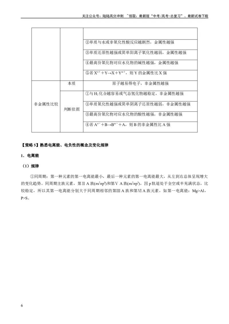 《重难点10元素推断与元素周期律-（学生版）_05-化学-高考总复习_专项复习_2024年_2024年高考化学热点·重点·难点专练（新高考专用）》第6页预览