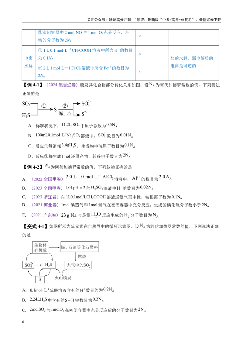 《易错类型05化学计量（5大易错点）（原卷版）_05-化学-高考总复习_专项复习_2025年_2025年高考化学考试易错题（新高考通用）》第6页预览