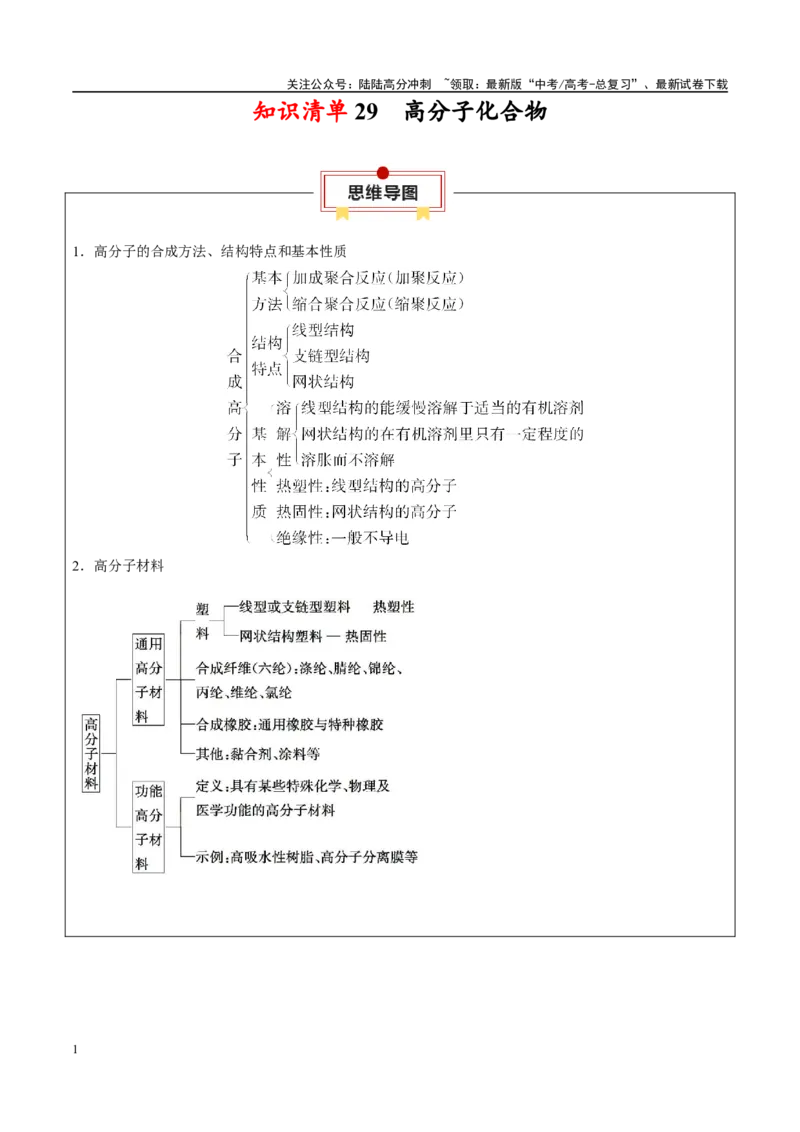 《知识清单29高分子化合物-2024年高考化学一轮复习知识清单_05-化学-高考总复习_一轮复习_2024年_2024年高考化学一轮复习知识清单必背总结全国通用_资料》第1页预览