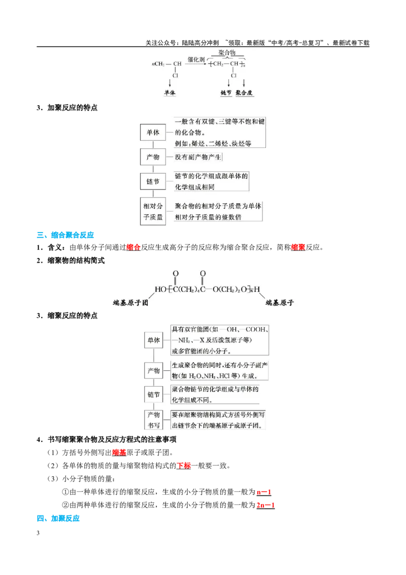 《知识清单29高分子化合物-2024年高考化学一轮复习知识清单_05-化学-高考总复习_一轮复习_2024年_2024年高考化学一轮复习知识清单必背总结全国通用_资料》第3页预览