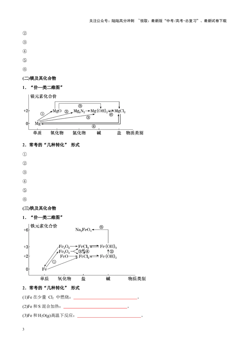《重难点06常见无机物的性质、用途及转化（原卷版）_05-化学-高考总复习_专项复习_2025年_2025年高考化学重难点讲义专练（新高考通用）》第3页预览
