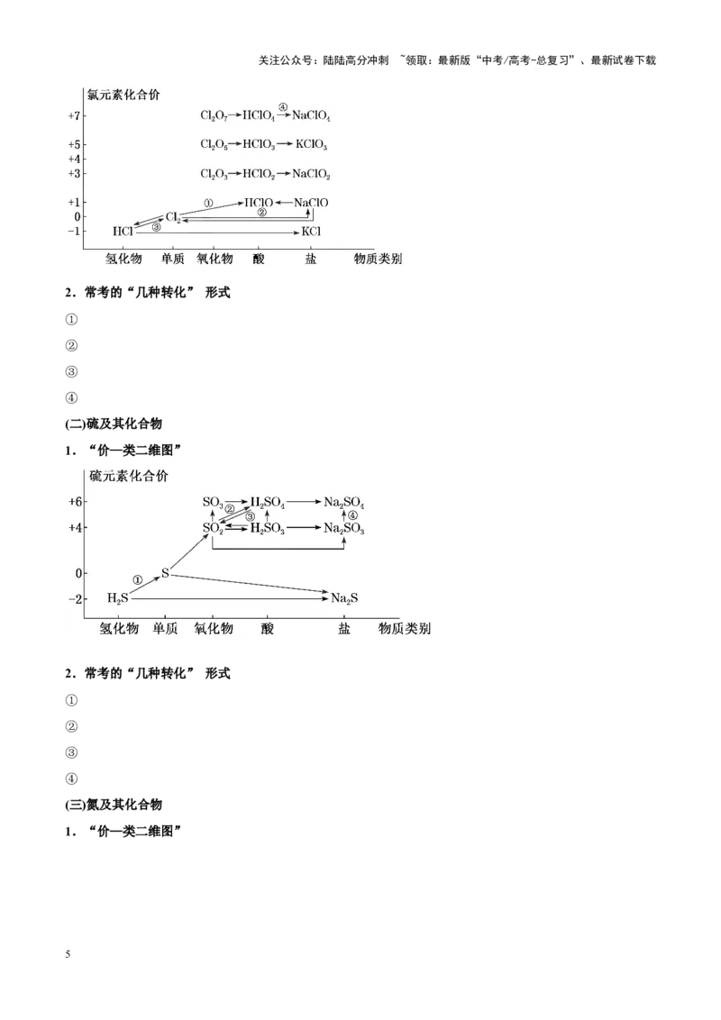 《重难点06常见无机物的性质、用途及转化（原卷版）_05-化学-高考总复习_专项复习_2025年_2025年高考化学重难点讲义专练（新高考通用）》第5页预览