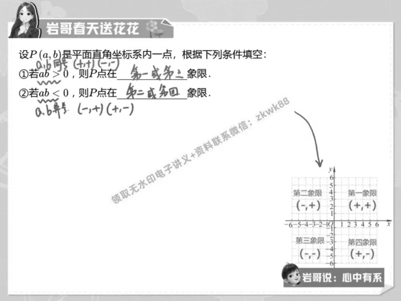 《26.课堂笔记主讲课中笔记_2025初一网课_25初一数学_25初一赵岩数学（作业帮）_春季上-寒假班A+_课堂笔记》第10页预览