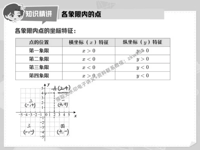 《26.课堂笔记主讲课中笔记_2025初一网课_25初一数学_25初一赵岩数学（作业帮）_春季上-寒假班A+_课堂笔记》第8页预览