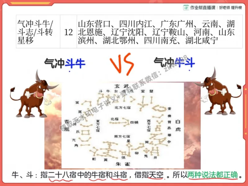 《26.课堂笔记主讲课中笔记_2025初一网课_25初一语文_25初一董俣语文（作业帮）_秋季上-暑假班A+_课堂笔记》第10页预览