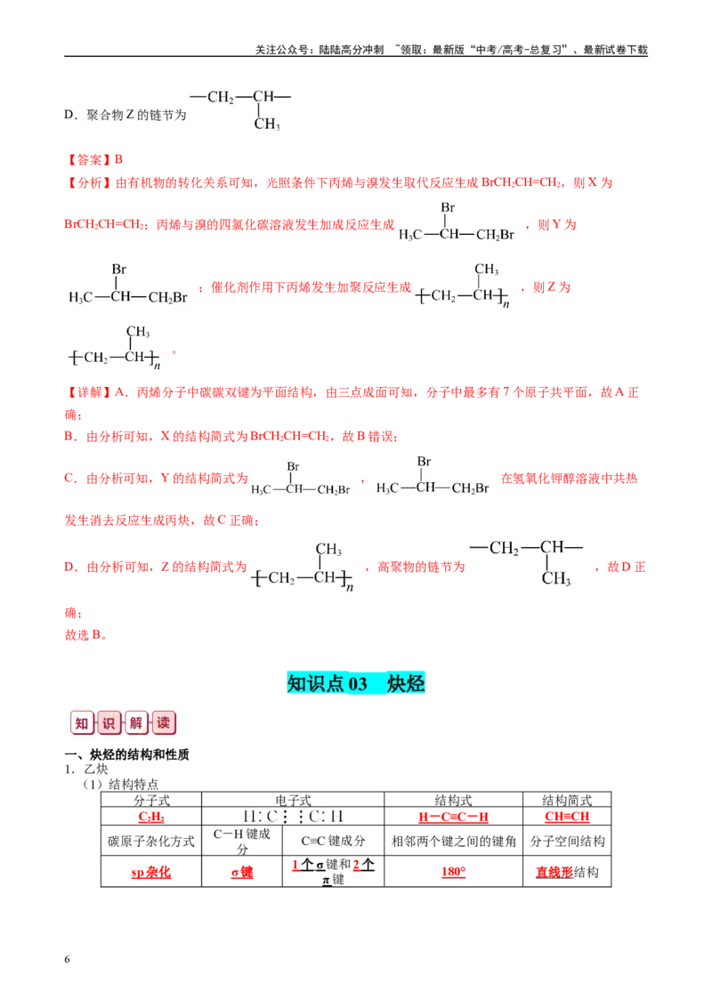《知识清单27烃-2024年高考化学一轮复习知识清单_05-化学-高考总复习_一轮复习_2024年_2024年高考化学一轮复习知识清单必背总结全国通用_资料》第6页预览