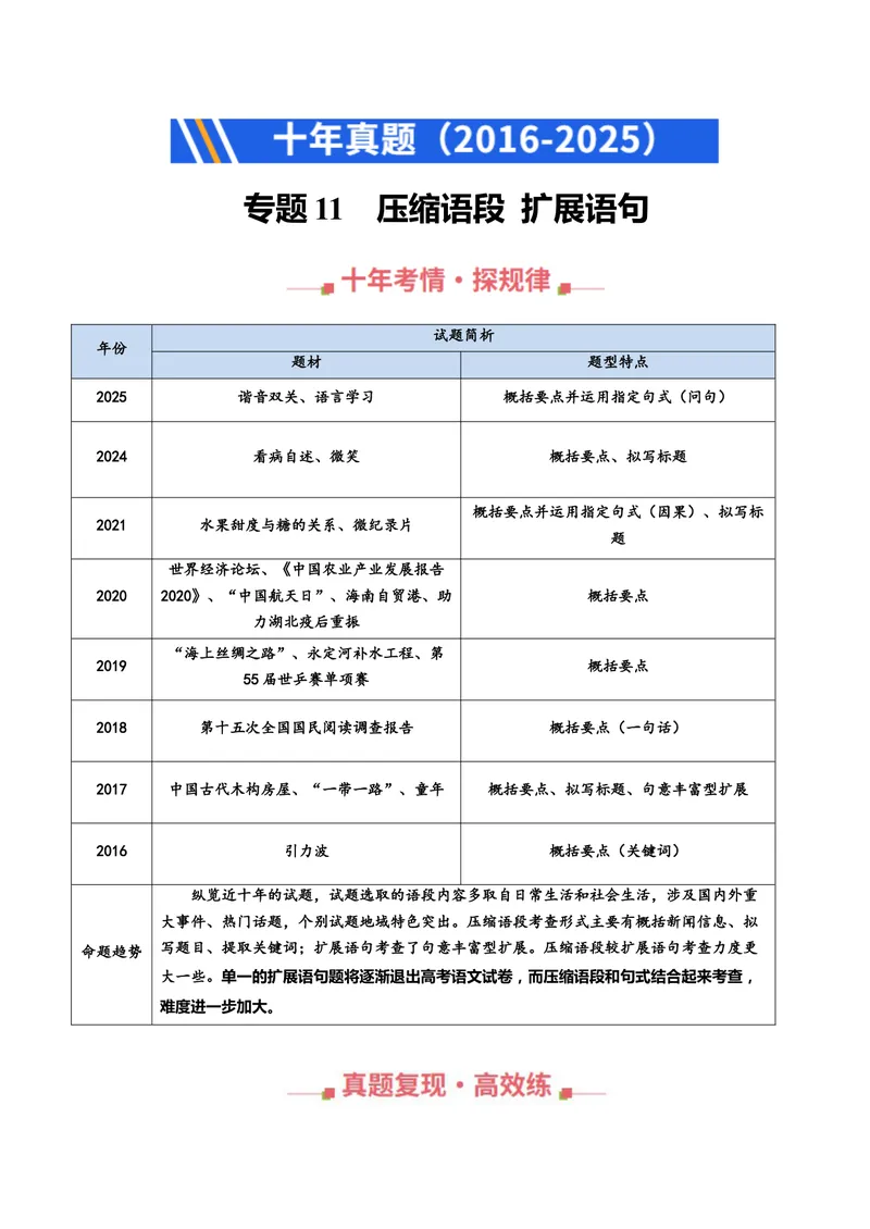 《专题11压缩语段扩展语句（全国通用）（教师版）_专项复习_2026年-语文专项复习_十年（2016-2025）高考语文真题分类汇编（全国通用）-G15》第1页预览