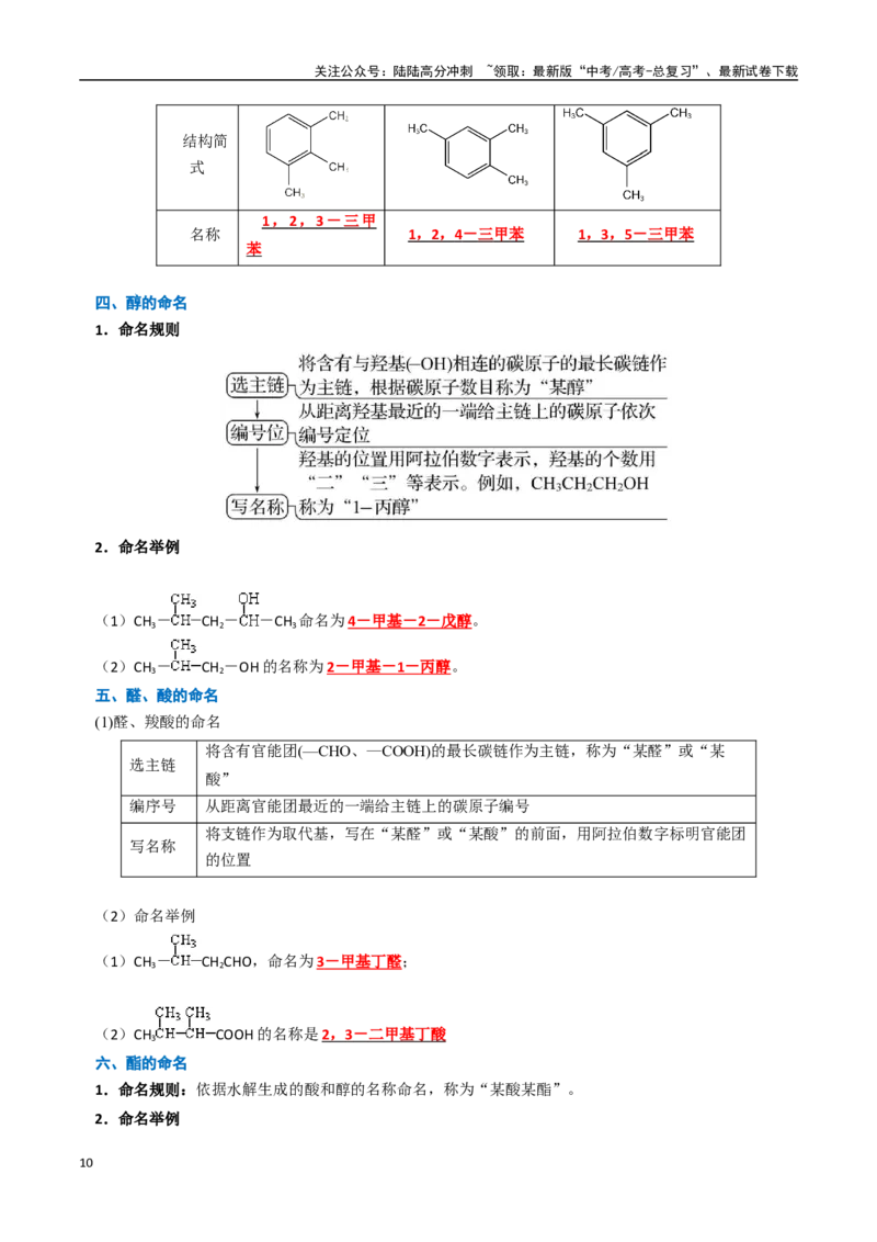 《知识清单25有机化合物的结构特点与研究方法（教师版）_05-化学-高考总复习_一轮复习_2025年_2025年高考化学一轮复习知识清单（全国通用）》第10页预览