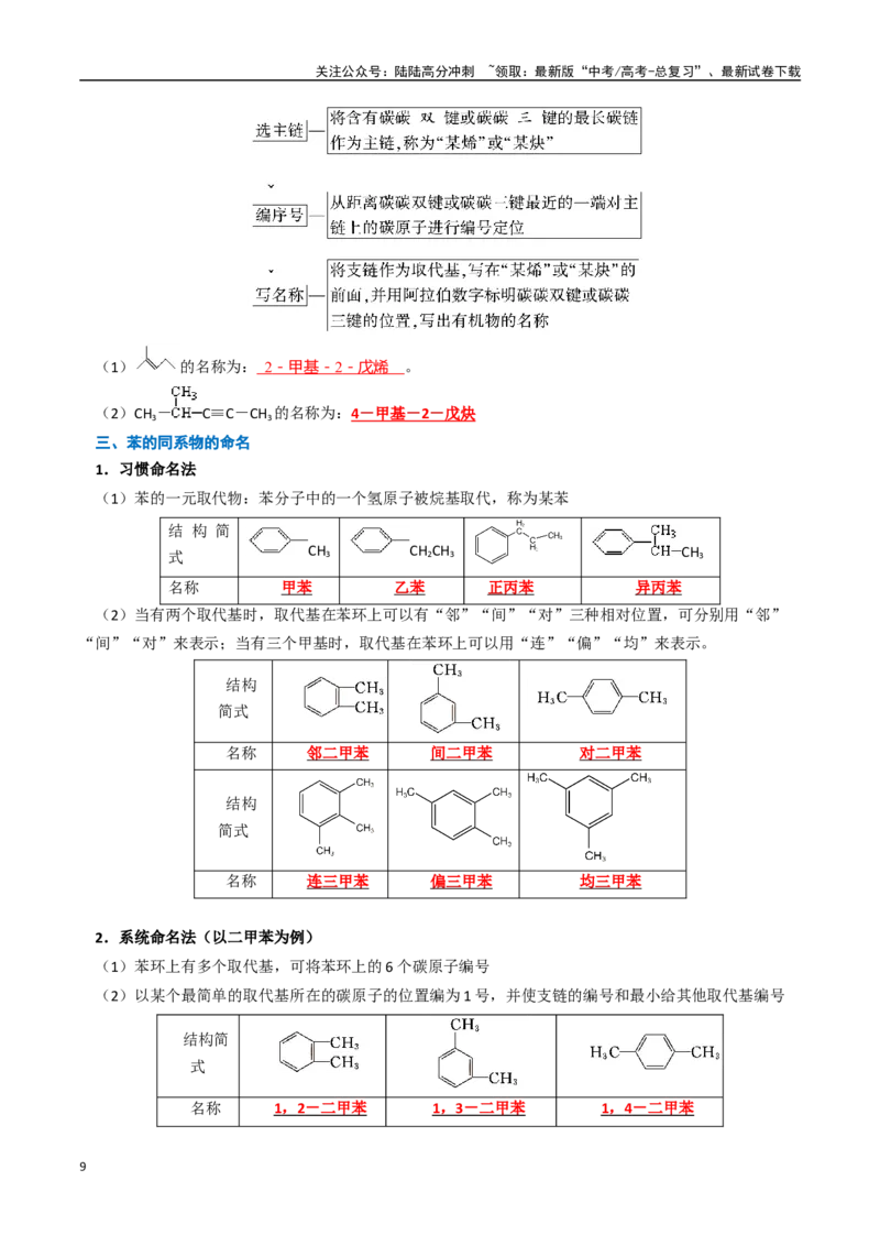 《知识清单25有机化合物的结构特点与研究方法（教师版）_05-化学-高考总复习_一轮复习_2025年_2025年高考化学一轮复习知识清单（全国通用）》第9页预览
