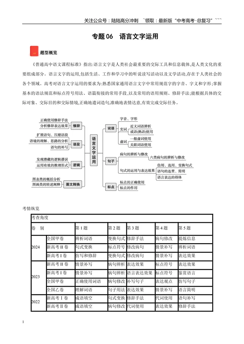 《专题06语言文字运用（学生版）_专项复习_2026年-语文专项复习_2025年高考语文一模试题分类汇编（陕西、山西、青海、宁夏专用）》第1页预览
